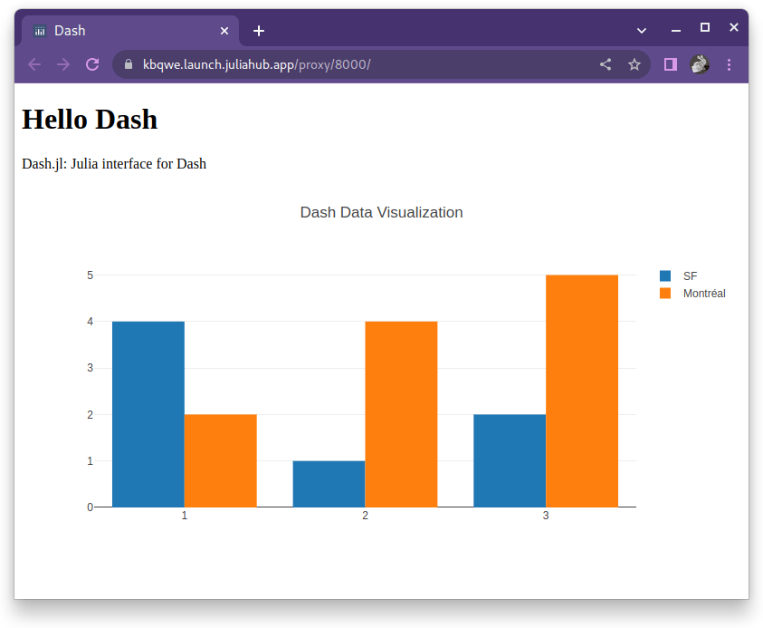 Dash App · JuliaHub