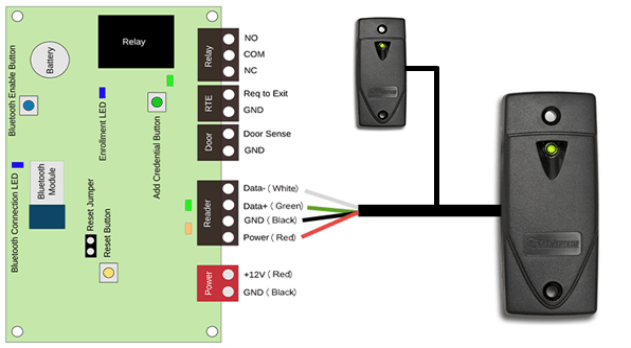 Intelliprox Blue - Wiring Diagrams