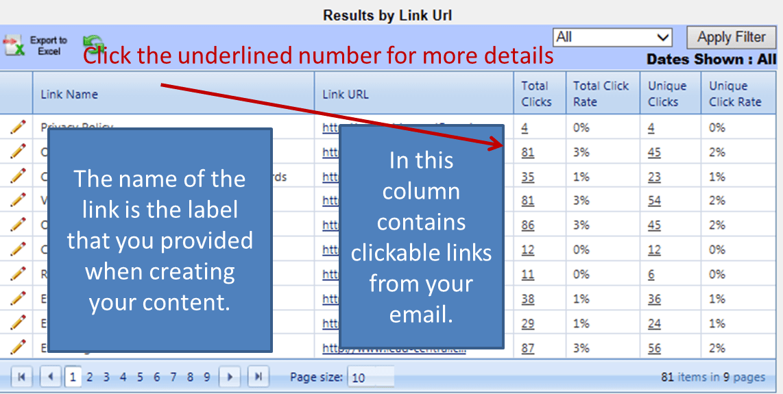 Email Results Reporting LeadCentral Help