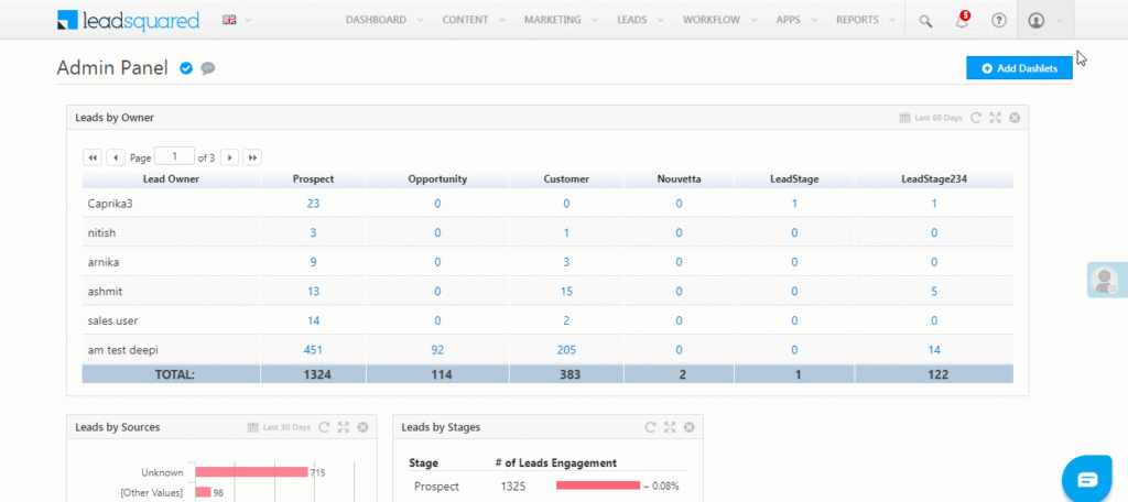 Multi Factor Authentication LeadSquared Help and Support