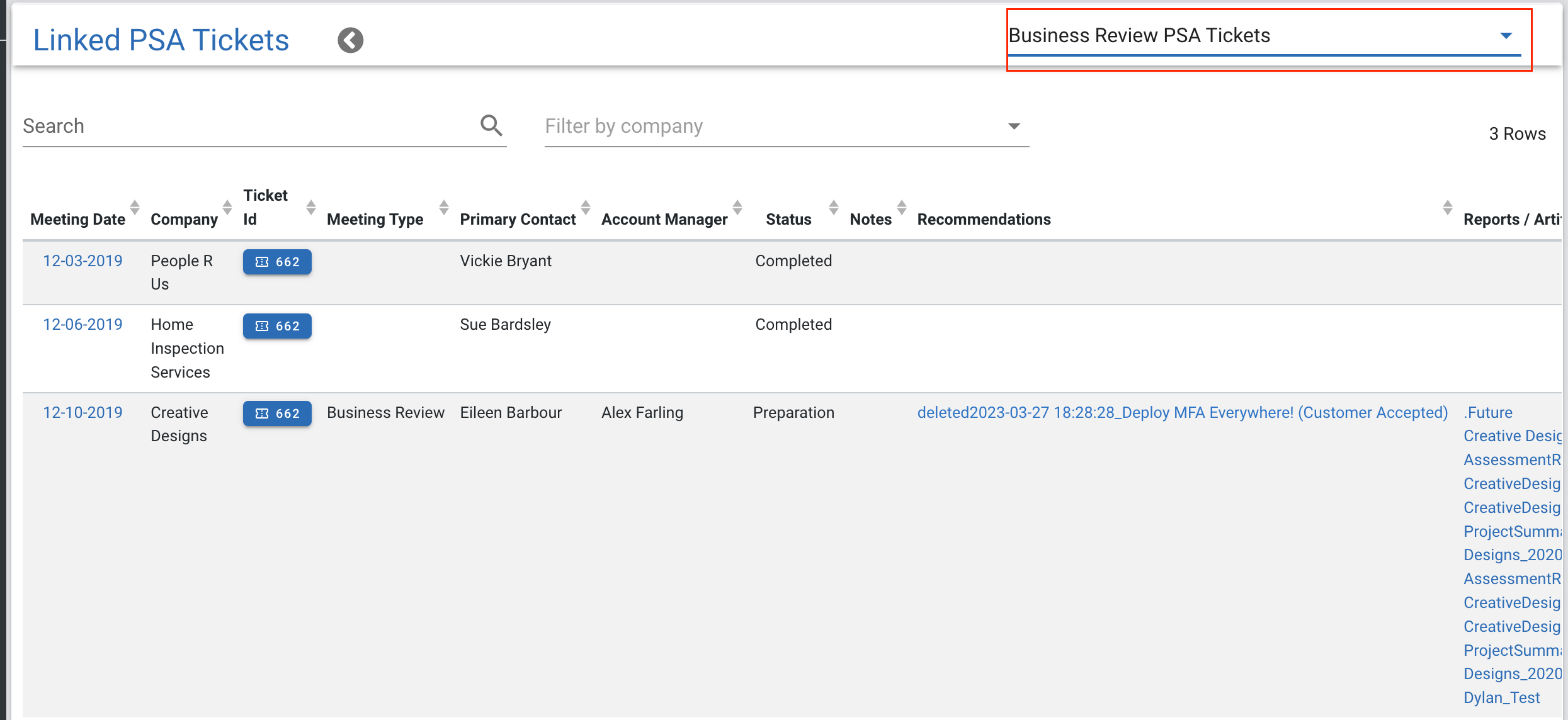 Linked PSA Data Lifecycle Insights