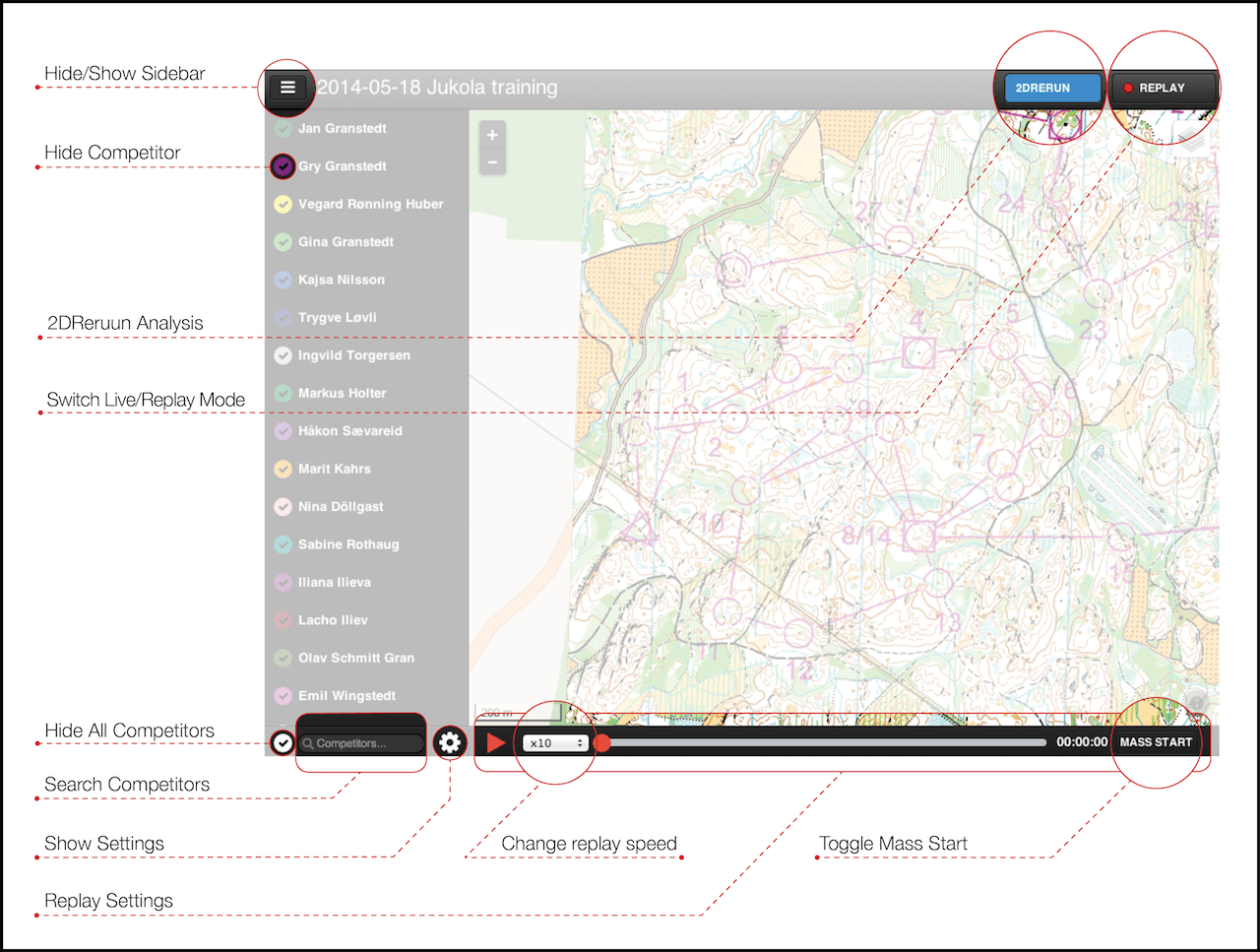 Live Tracking Interface Loggator Help