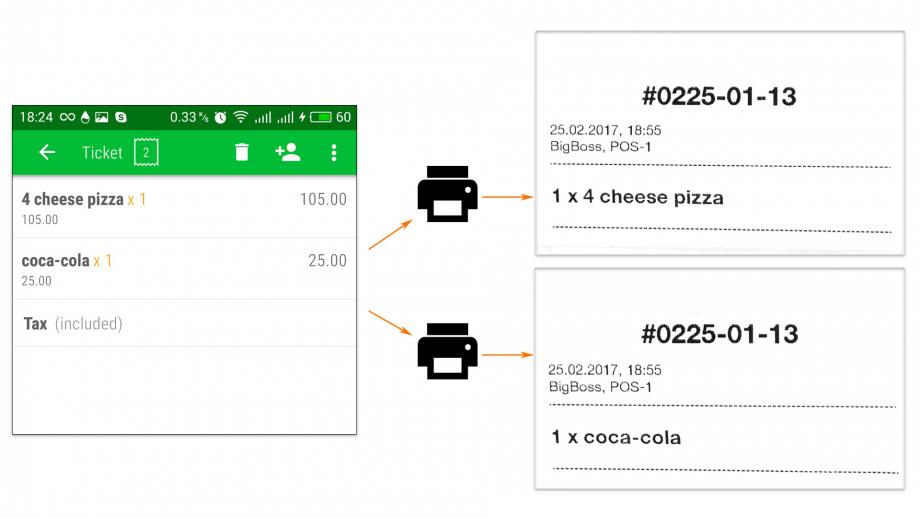 How to Set Up Kitchen Printer for Each Kitchen Station