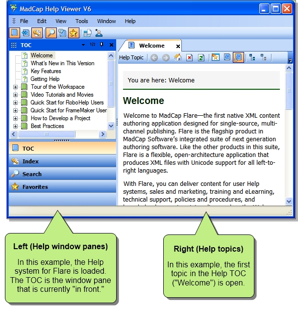 Main Areas of the MadCap Help Viewer