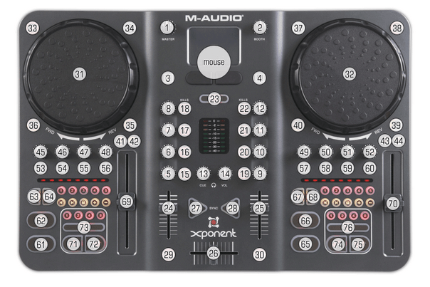 M-AUDIO Torq Xponent