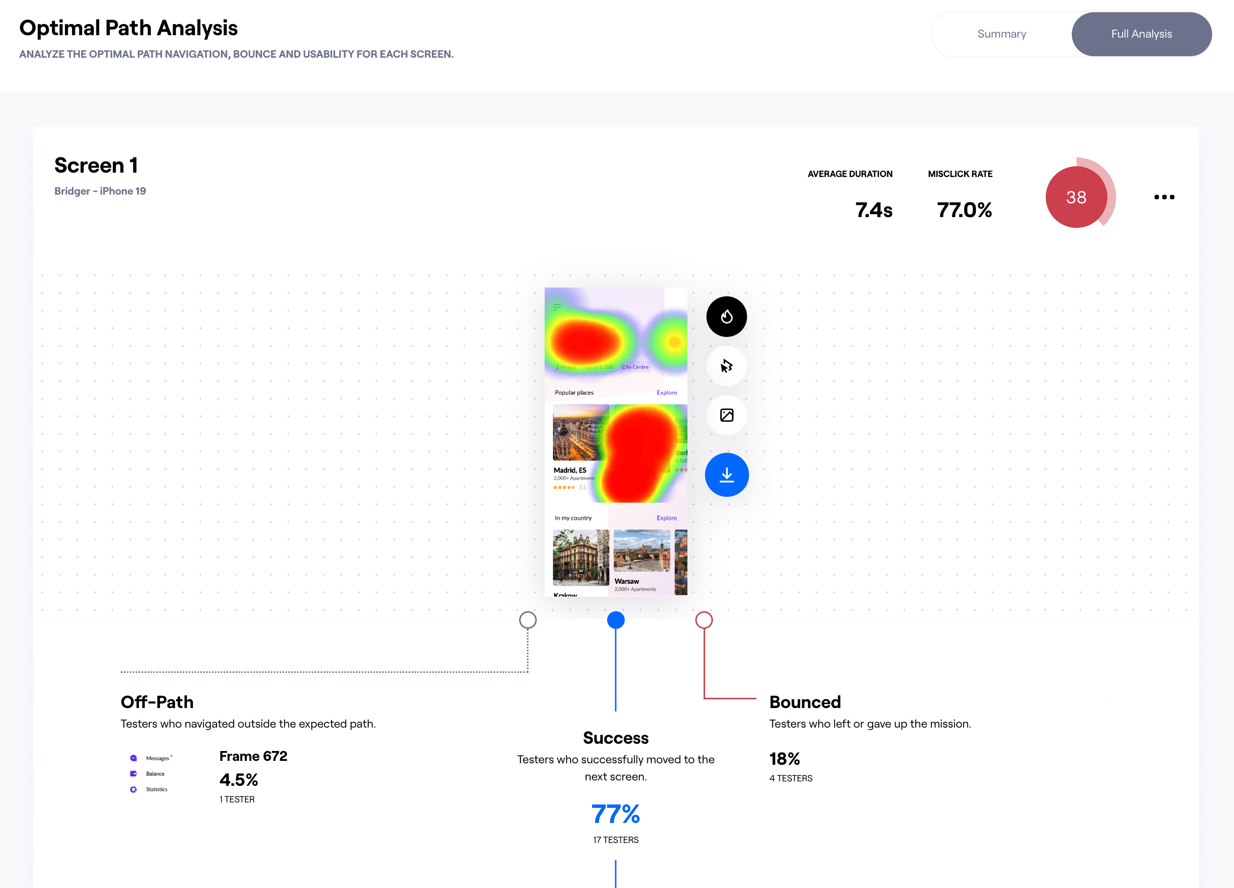 Maze reports Maze Help