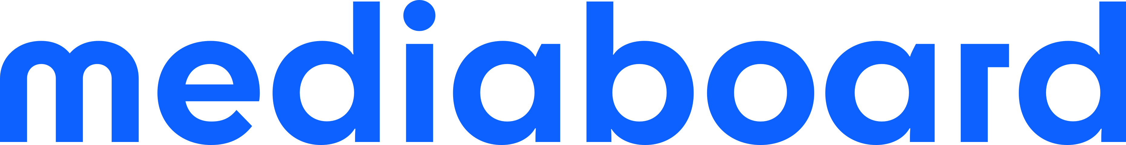 Mediaboard Help Center