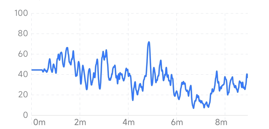 relaxationtrend Flowtime Help Center