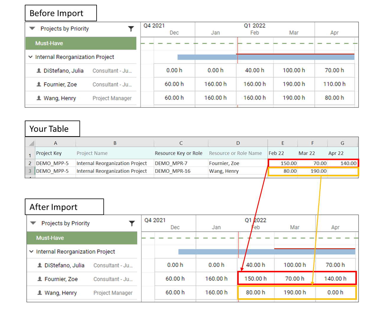 Quick Import Allocation Matrix Meisterplan Help Center Quick Import Allocation Matrix Meisterplan Help Center