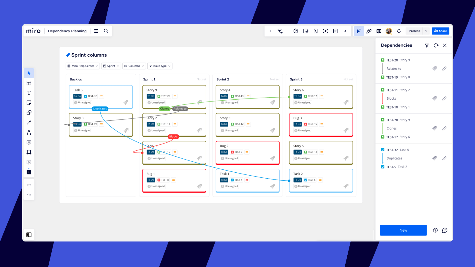 Dependencies for Jira Miro Help Center