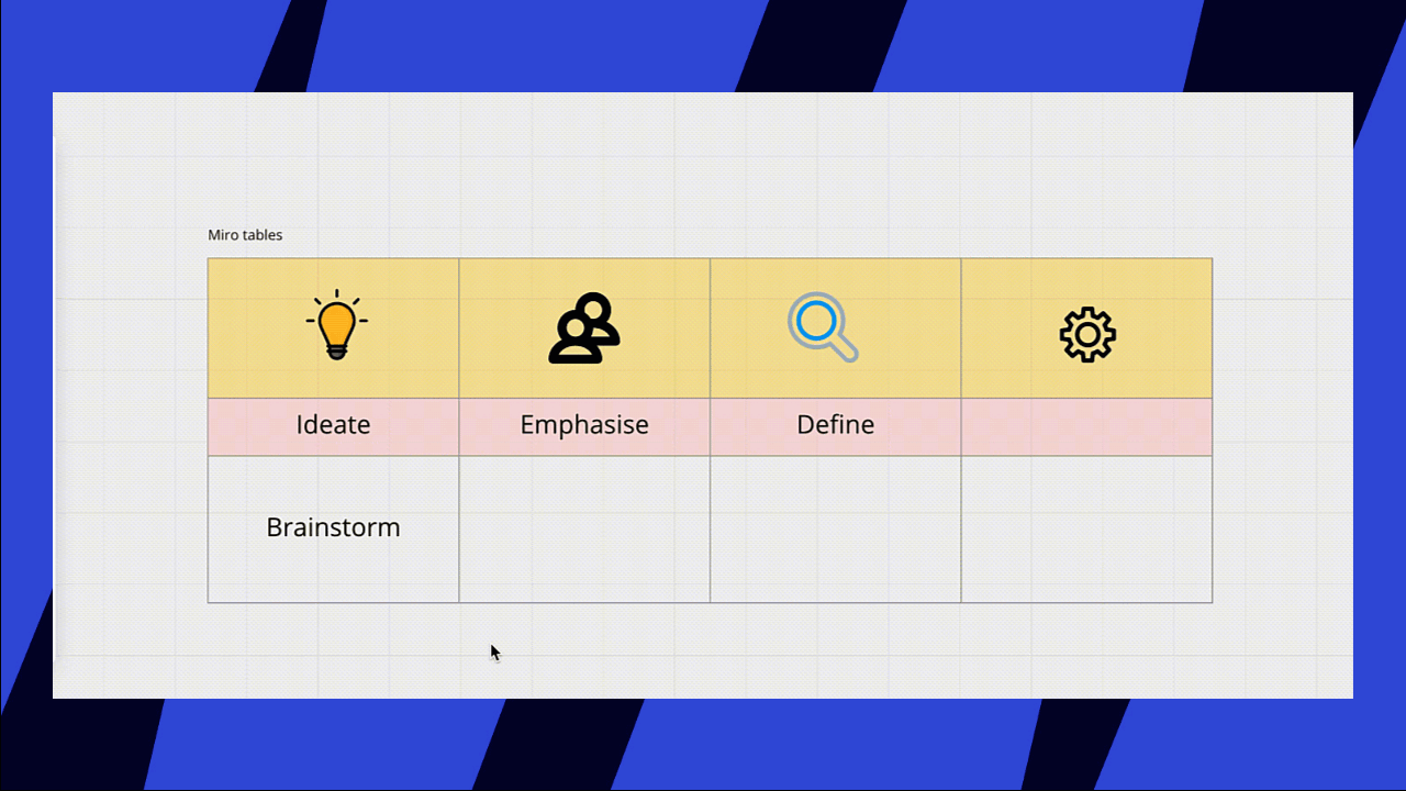 Tables Miro Help Center