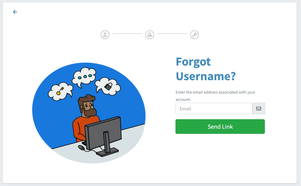 Overview MultiRoute Docs