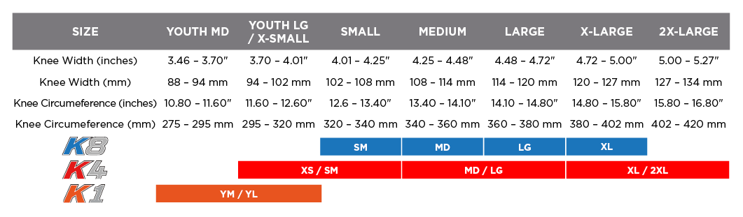 Pod Adults Knee Brace Sizing Guide – MXstore Help
