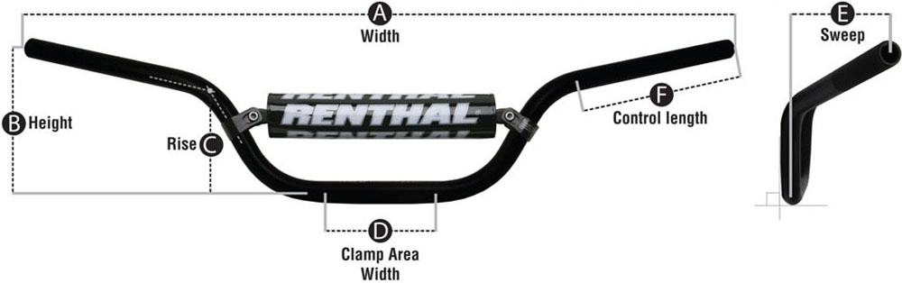 Different Bends Of Dirt Bike Handlebars MXstore Help