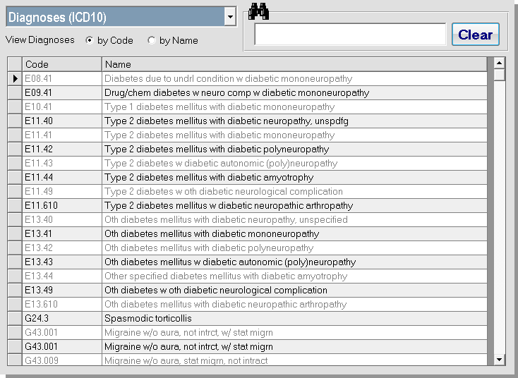 2023 Icd 10 Chiropractic Codes List Pdf Diagnoses