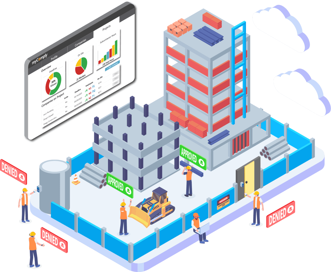 construction-site-access-control-example