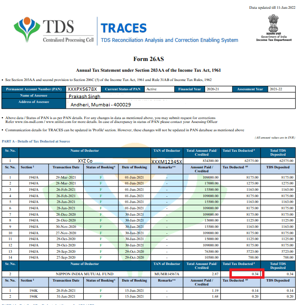 Where to find Total TDS Deducted? myITreturn Help Center