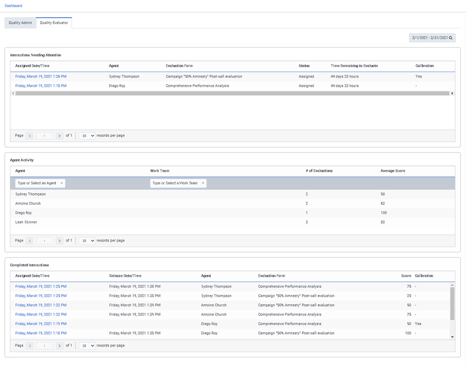 Quality evaluator dashboard Genesys Cloud Resource Center
