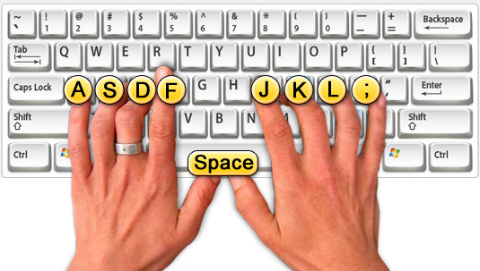 Basics of Touch-Typing
