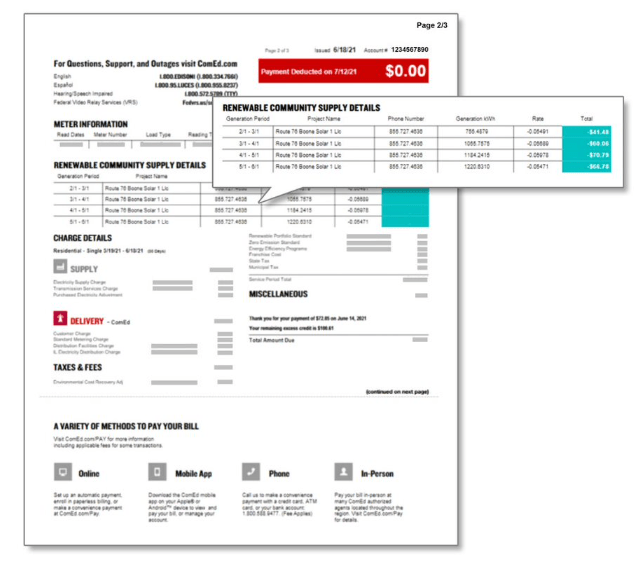 How does Nexamp apply credits to my utility bill? Nexamp