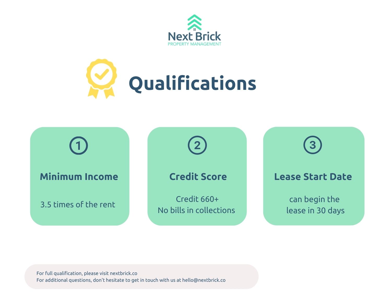 Leasing Process Prospect Next Brick Property Management