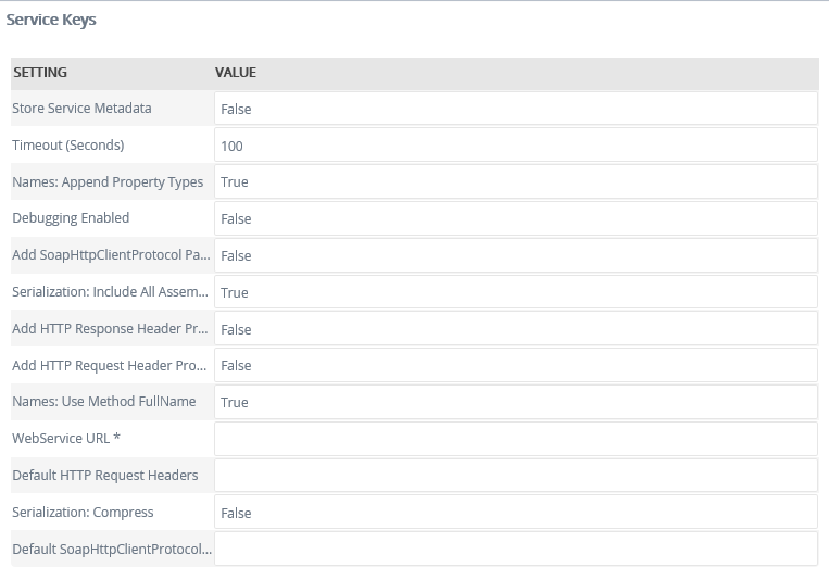 Endpoints  Service Type