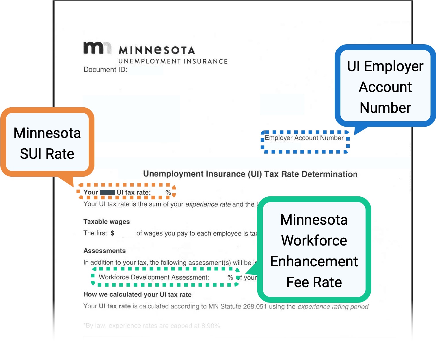 Add or update Minnesota SUI rates Help Center Home