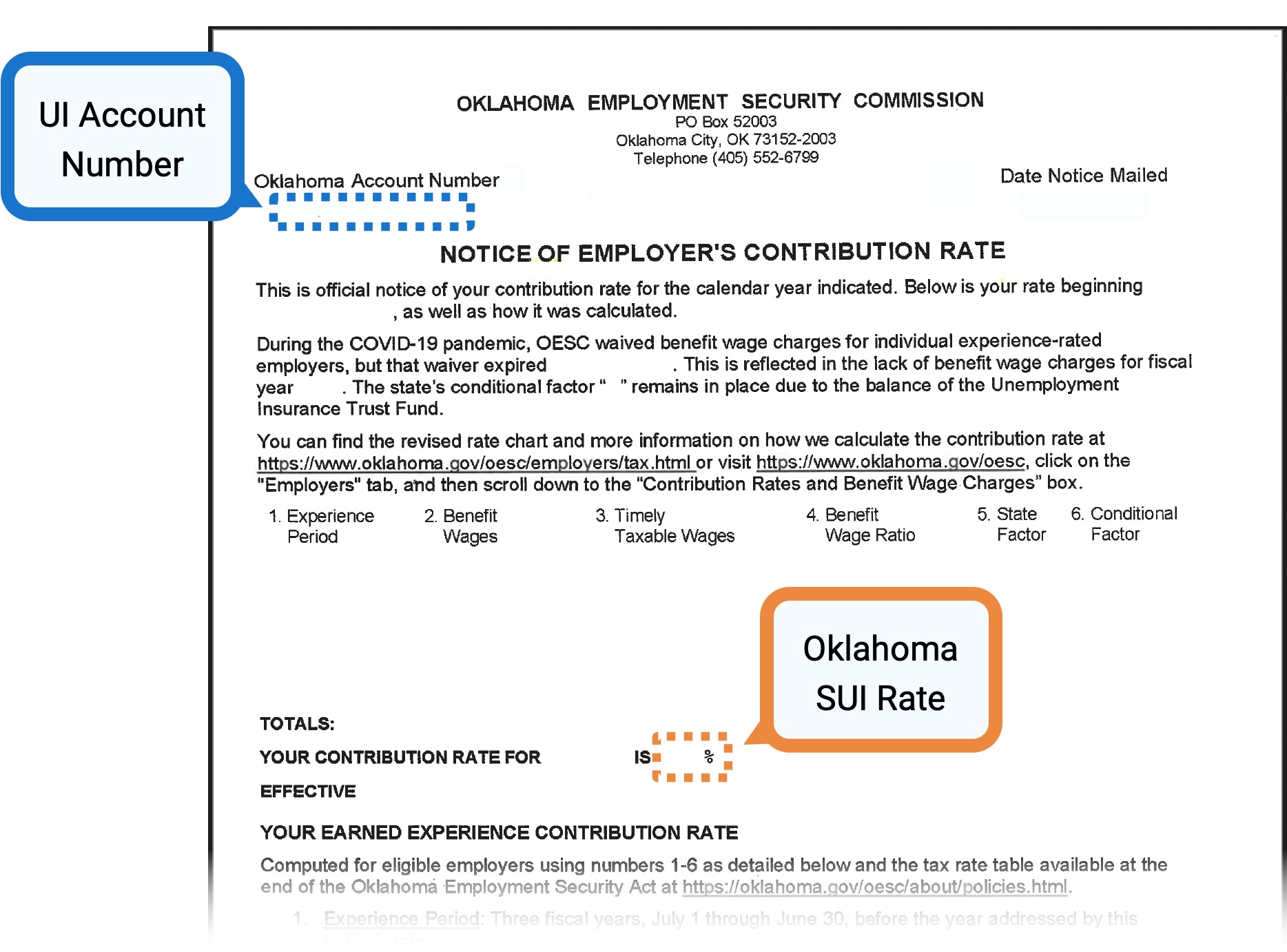 Add or update Oklahoma SUI rates Help Center Home
