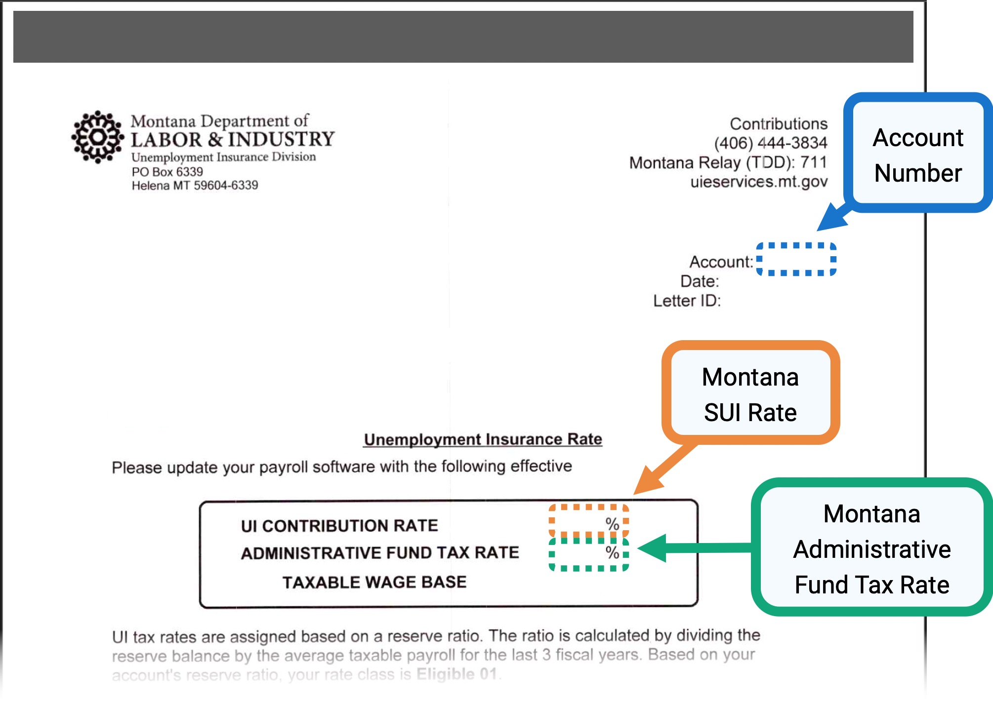 Add or update Montana SUI rates Help Center Home