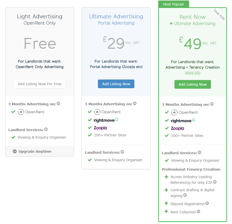 Guide to OpenRent Help Centre