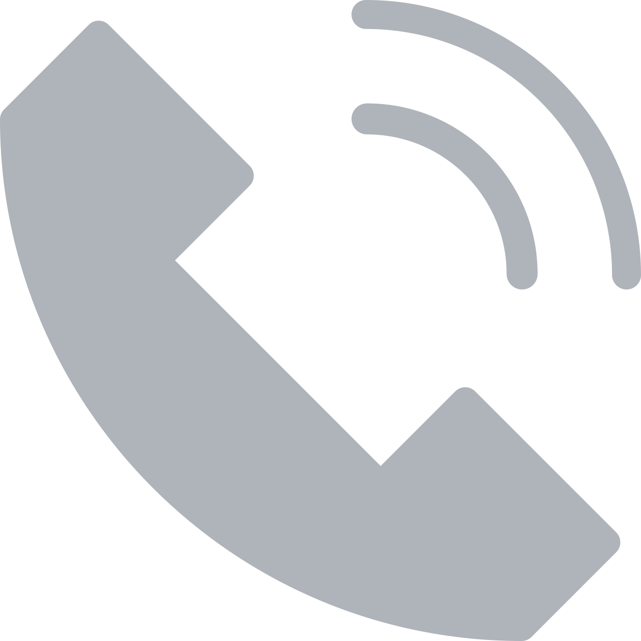 How to Return an Item