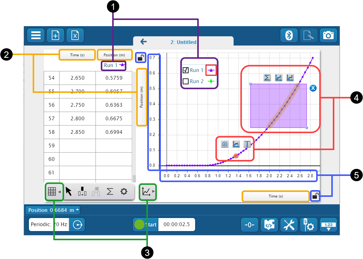 Data display tools SPARKvue Help