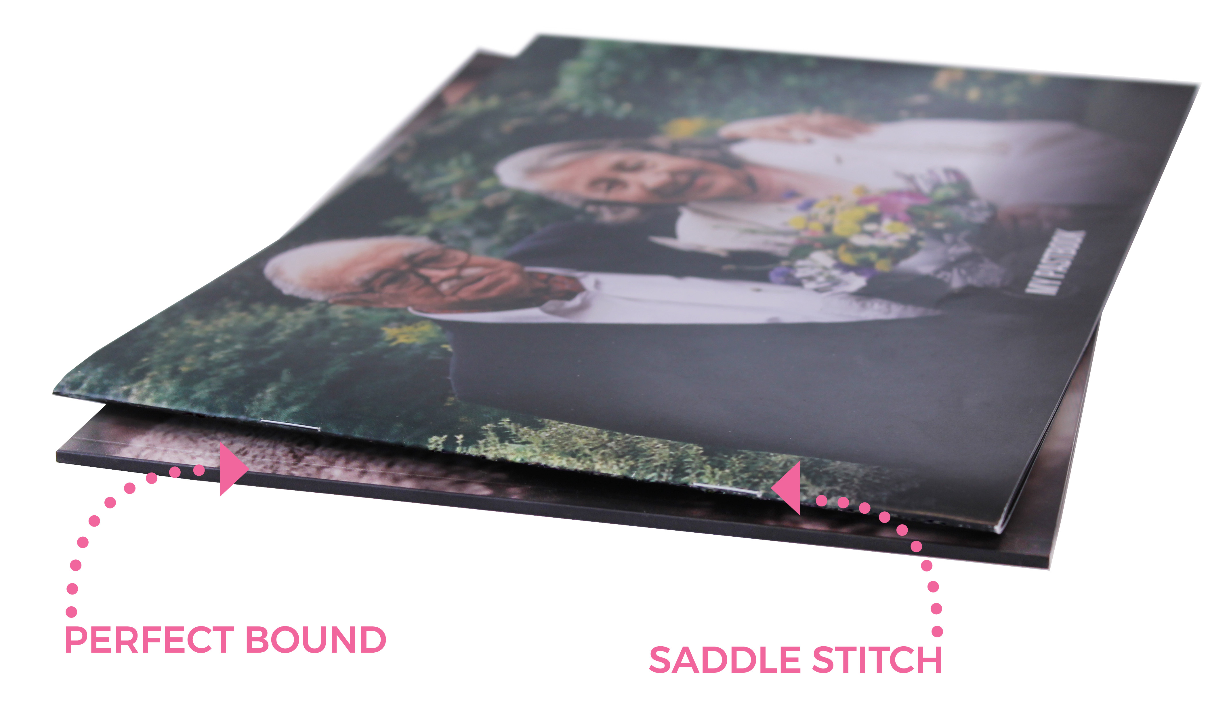 What sizes are available for the PastBook Photo Book? PastBook Help