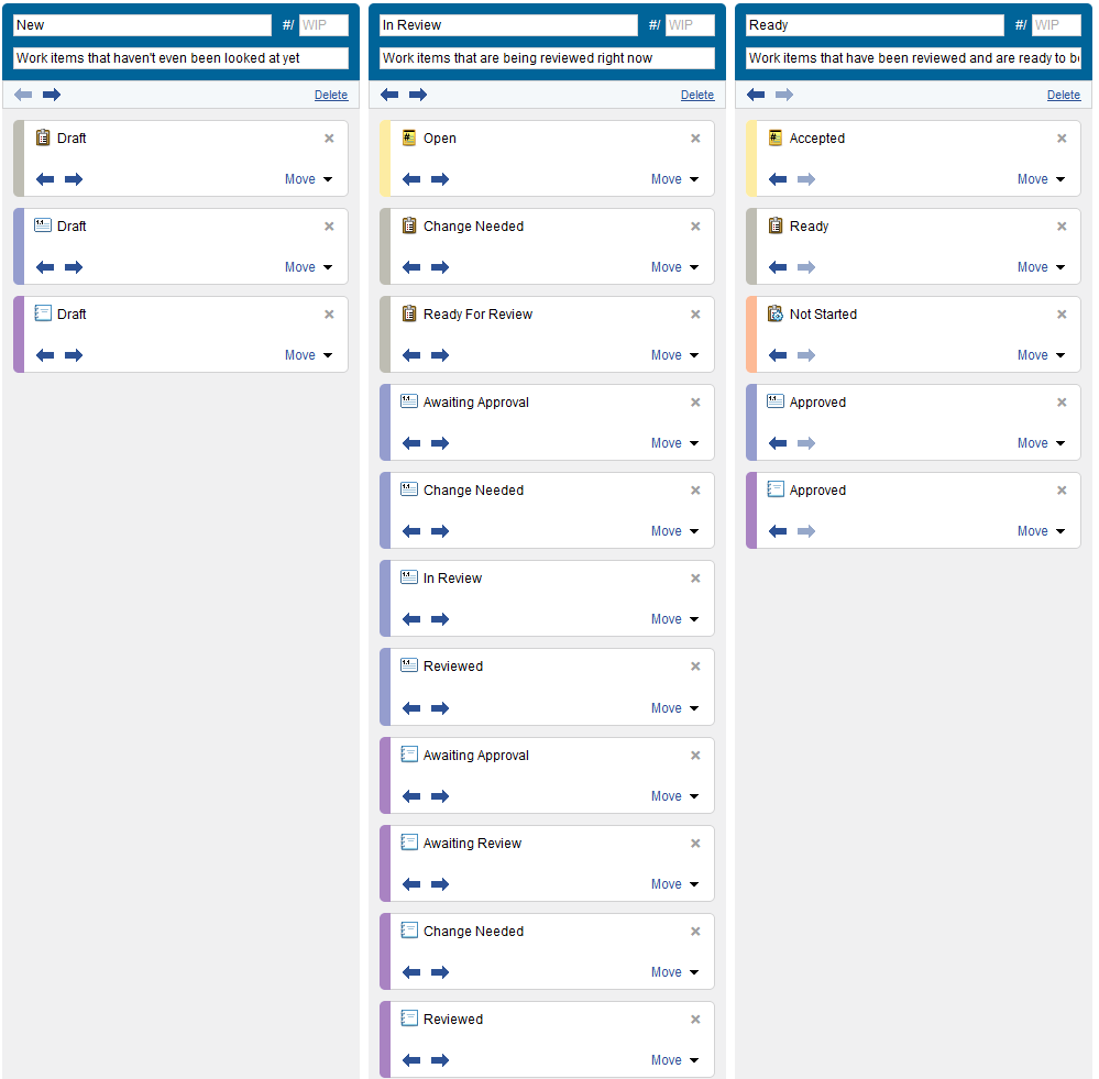 Traditional Template sample project Folders