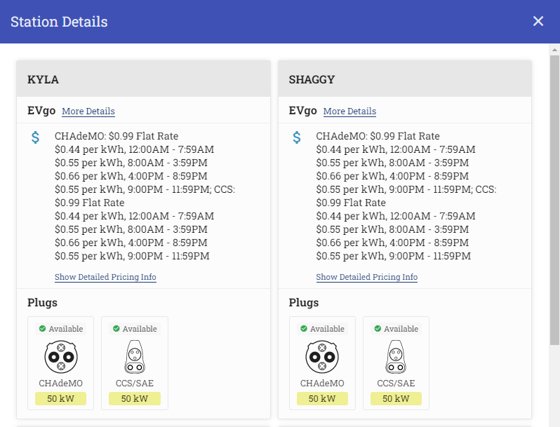Minimum Power Data and Filters Plugshare