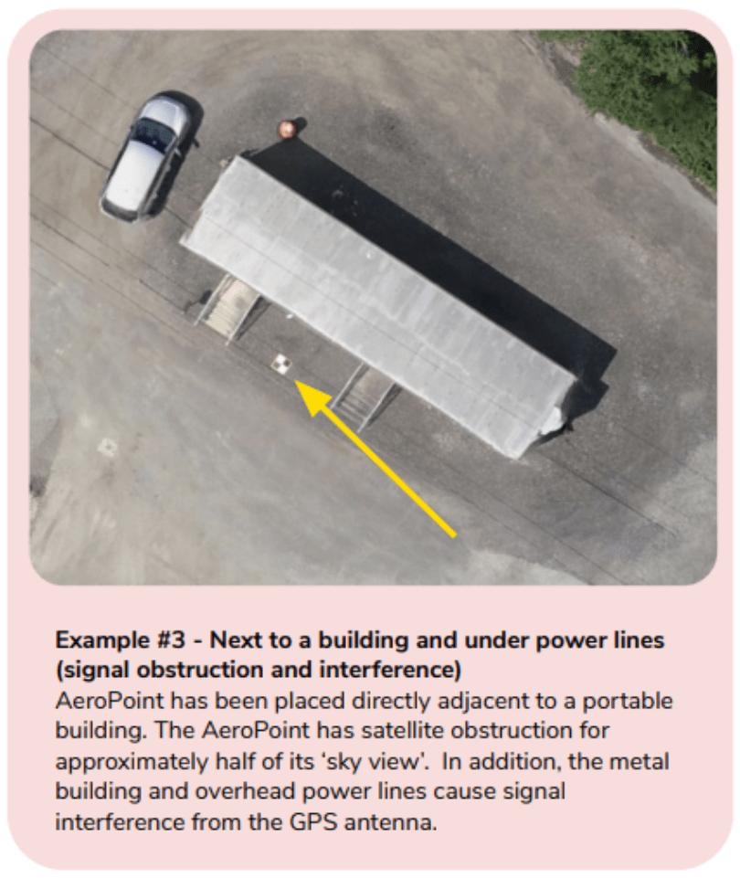 Quick Start Guide AeroPoint Placement Propeller Aero
