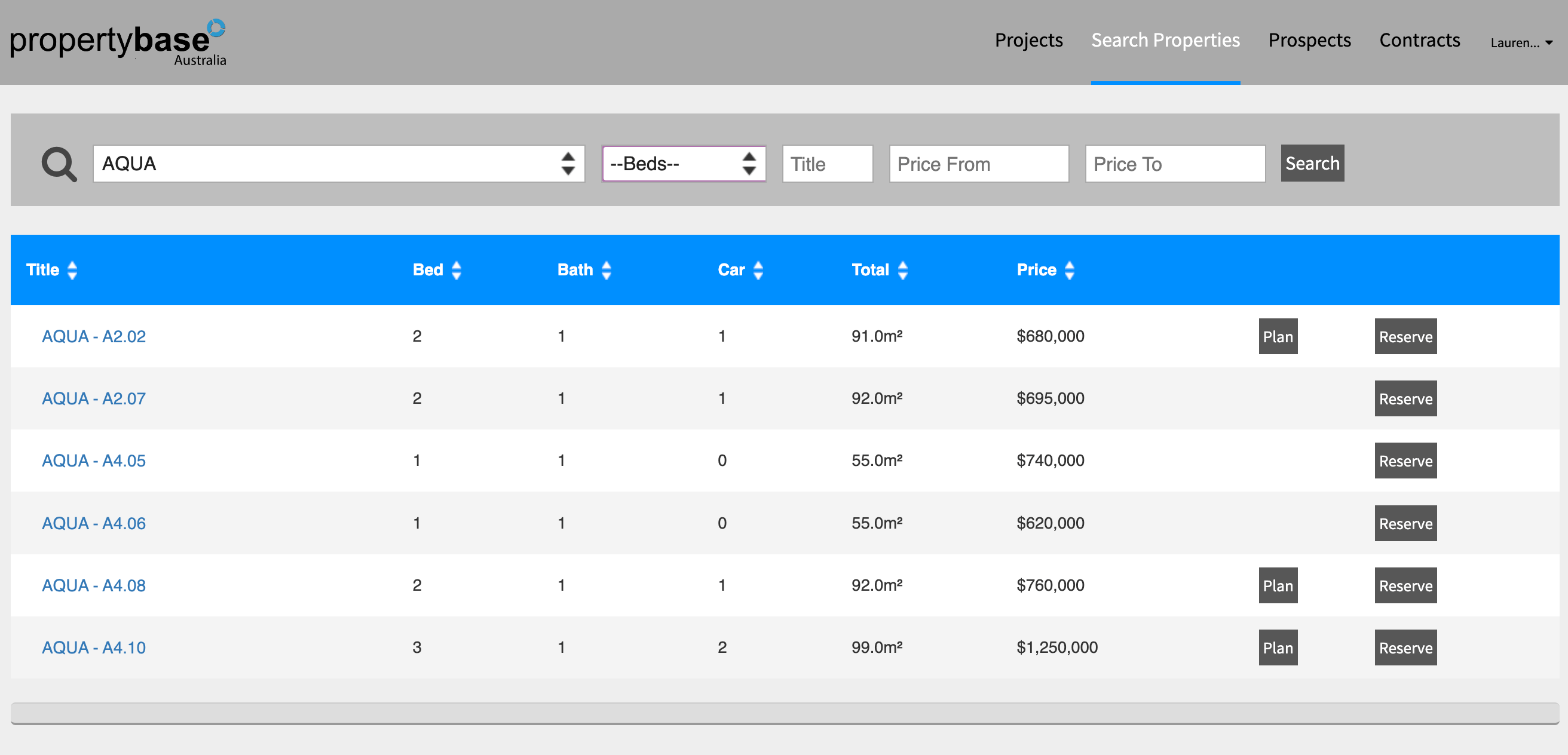 External Agents Portal Propertybase Salesforce