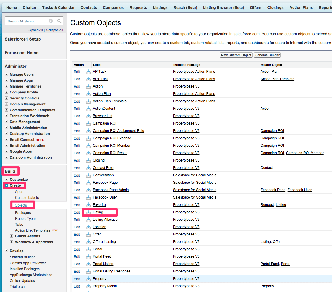 API Field Names Propertybase Salesforce