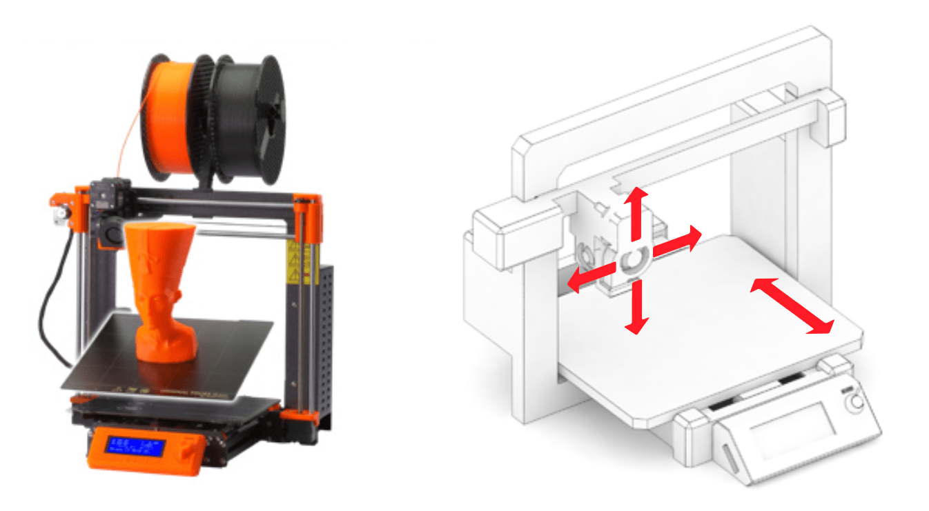 How to Choose Between Cartesian and Delta 3D Printers Fargo 3D