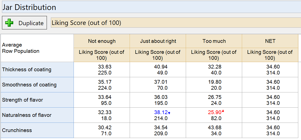 How to Calculate Penalty Analysis in Q Q Help