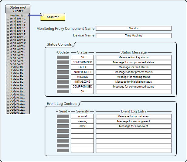 Monitoring Proxy