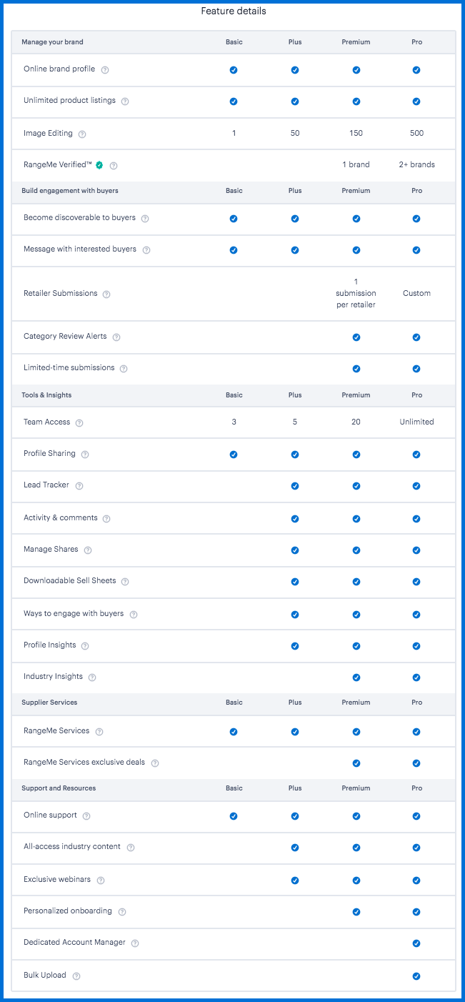 Plan Comparison RangeMe
