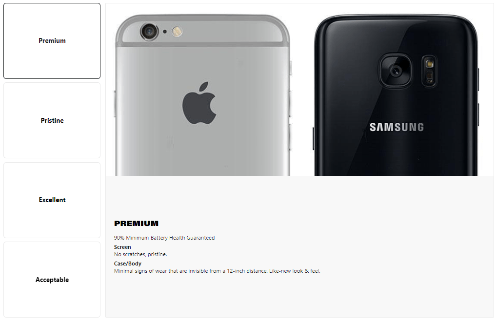 Device Conditions Definition Reebelo United States