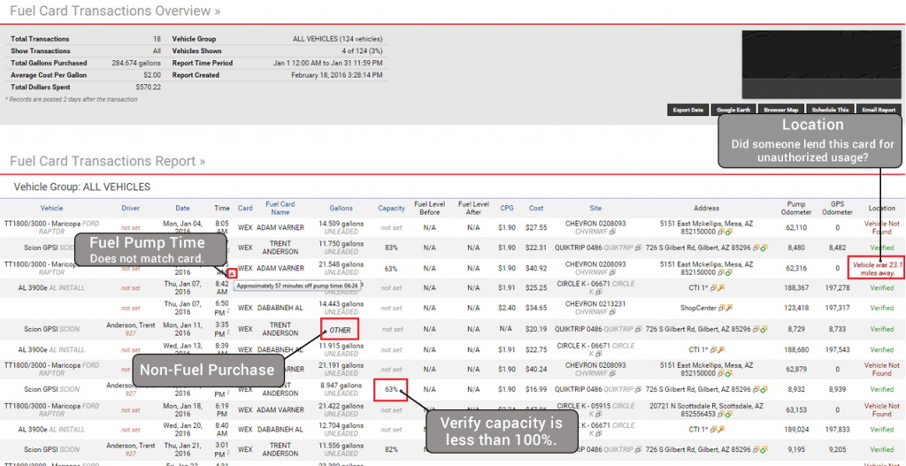 Using the Fuel Card Transactions Report Responsible Fleet