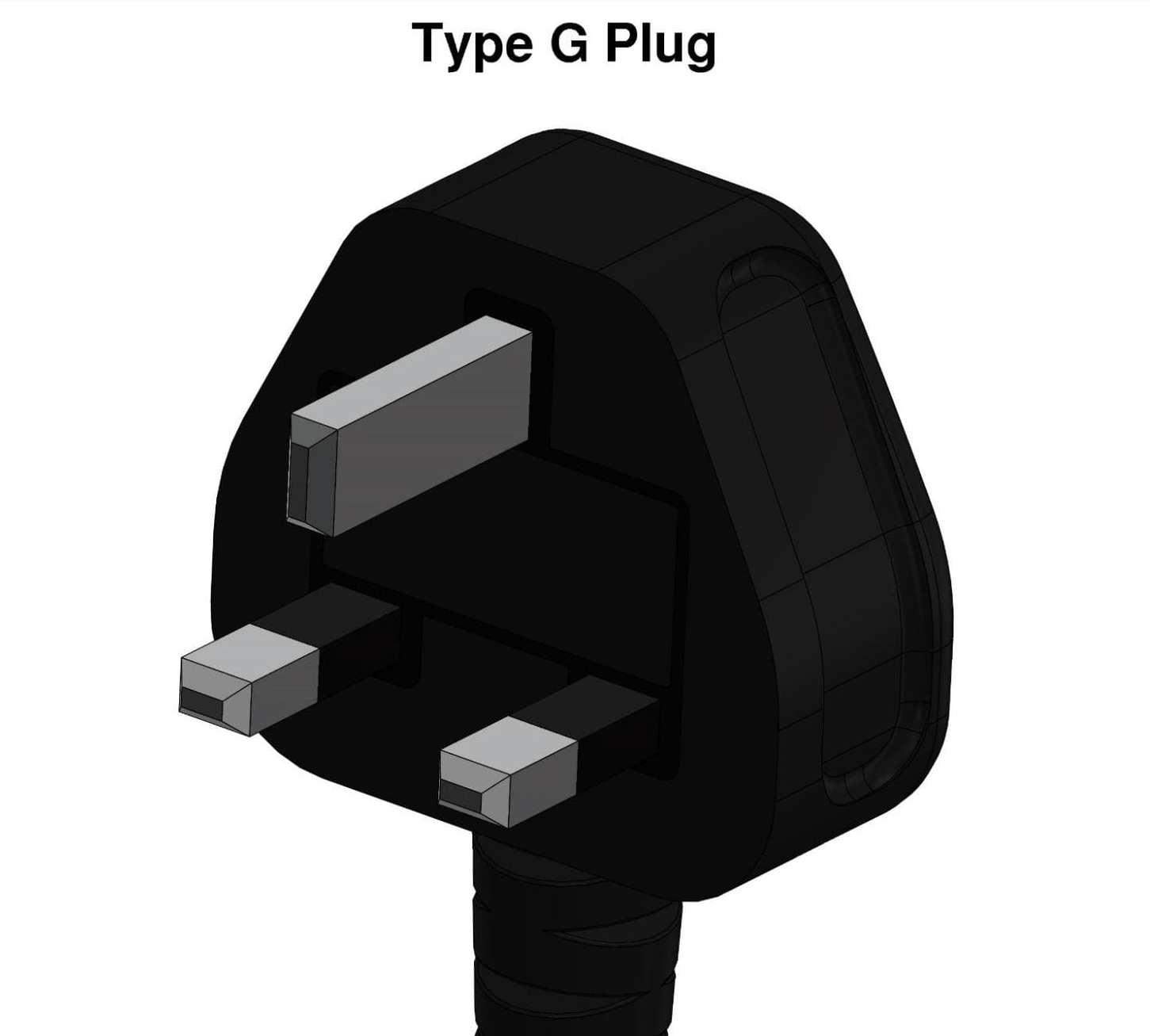 Cable Plug and Socket Types RetailXen