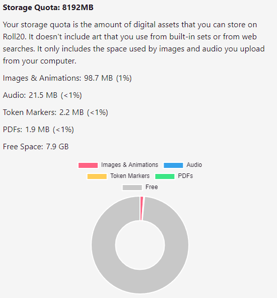 How to Clear Storage Quota Roll20 Help Center