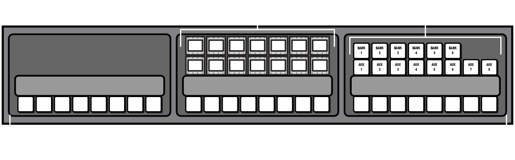 Auxiliary Control Panel Operation