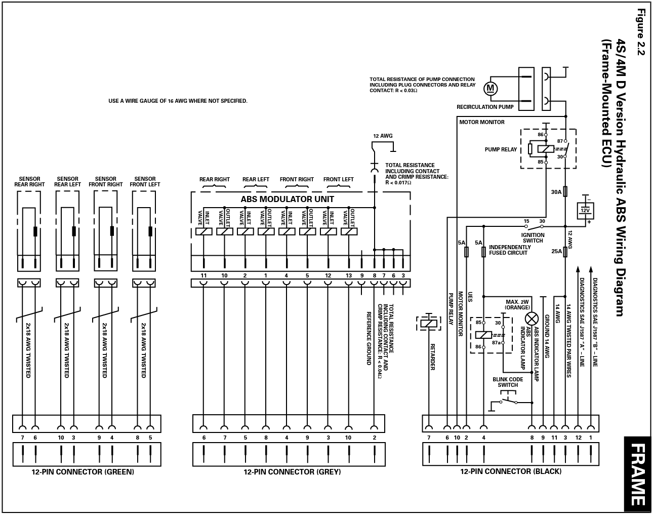 W24/W18 Wabco ABS Information Rodney W. Brazel Inc.