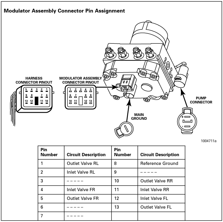 W24/W18 Wabco ABS Information Rodney W. Brazel Inc.