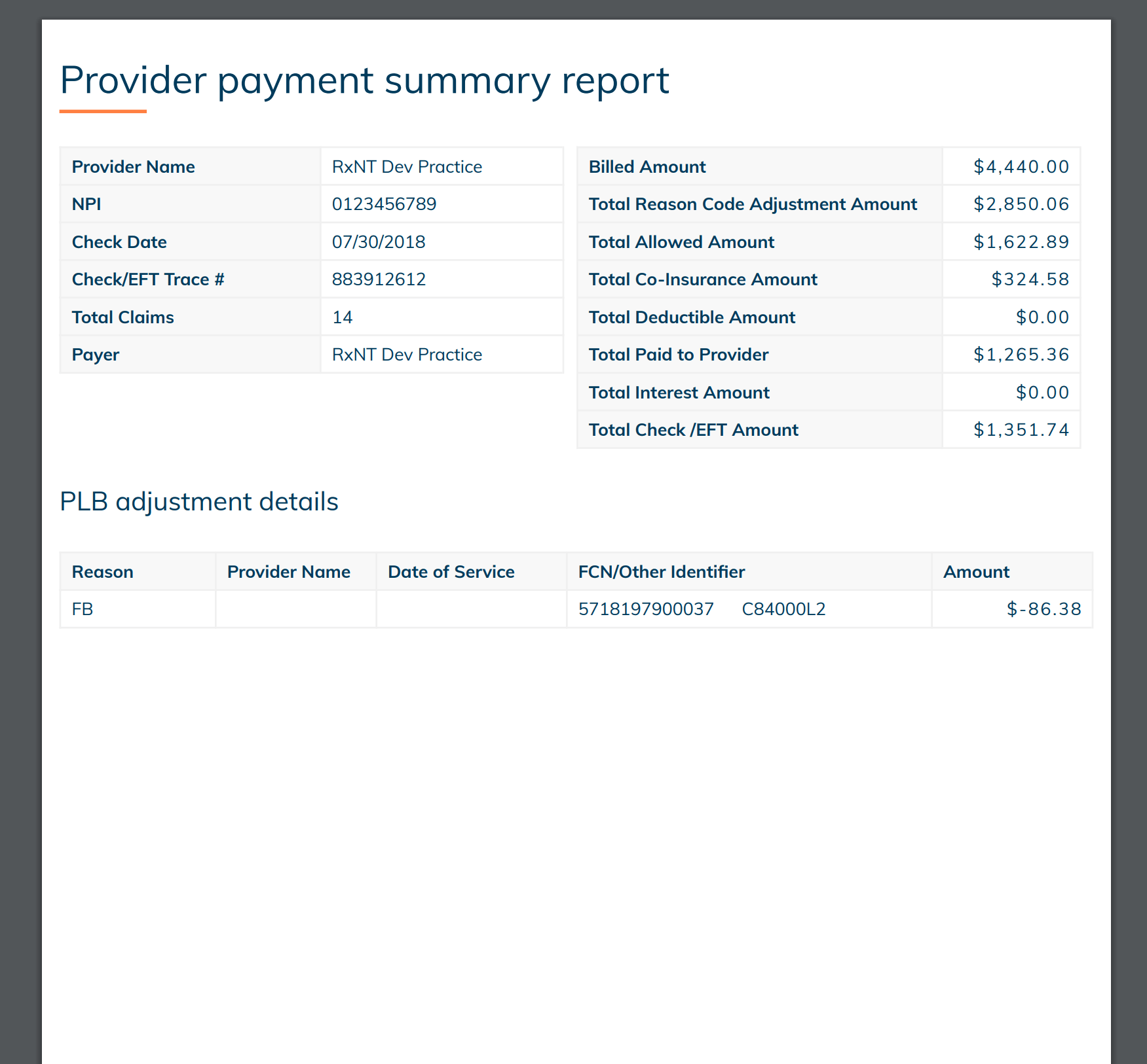 ERA Electronic Remittance Advice RXNT Client Resolution Center